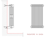 Dimensioni termoarredo irsap