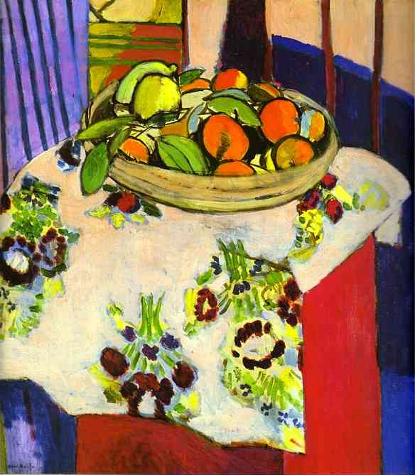 Still Life with Oranges. 1913