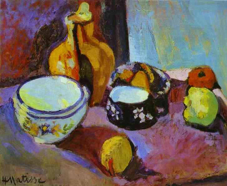 Dishes and Fruit - 1901