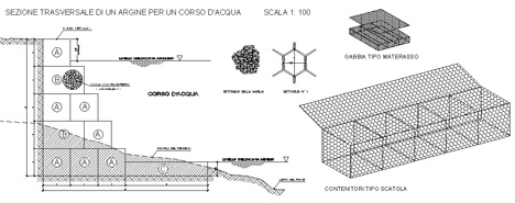 Particolare Muro Di Sostegno.Muri Di Sostegno Muri Contenimento Dwg