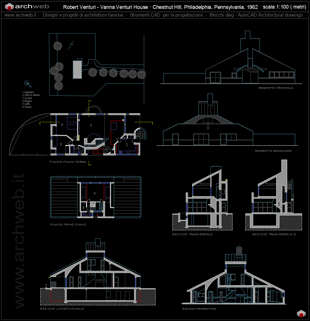 Vanna Venturi House Роберт Вентури